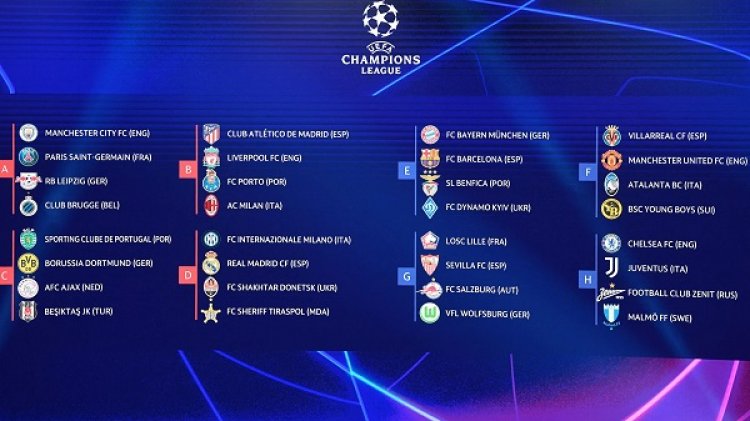 UAFA Champions League! Machester City izahura na PSG ya Lionel Messi